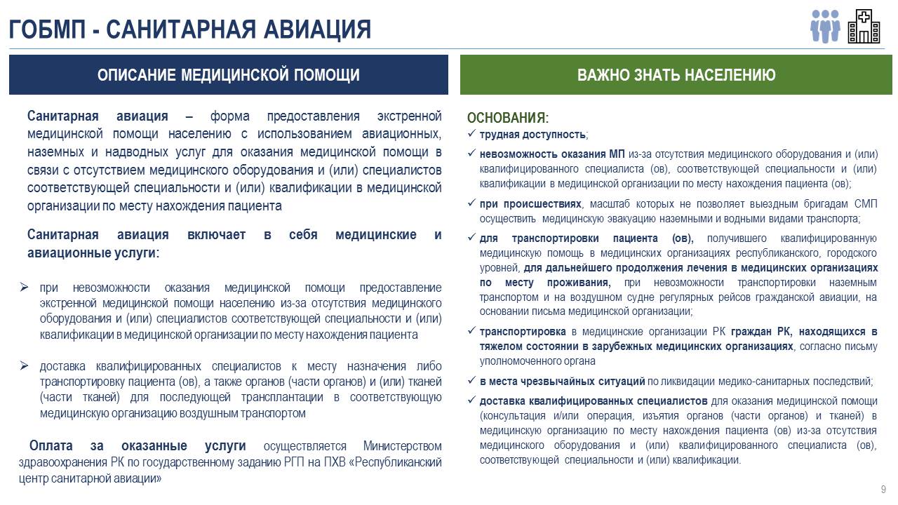 Гарантированные виды медицинской помощи оказываются при. Гарантированный объем бесплатной медицинской помощи. ГОБМП Казахстан. Доступность оказания медицинской помощи населению. Виды гарантированной бесплатной медицинской помощи.